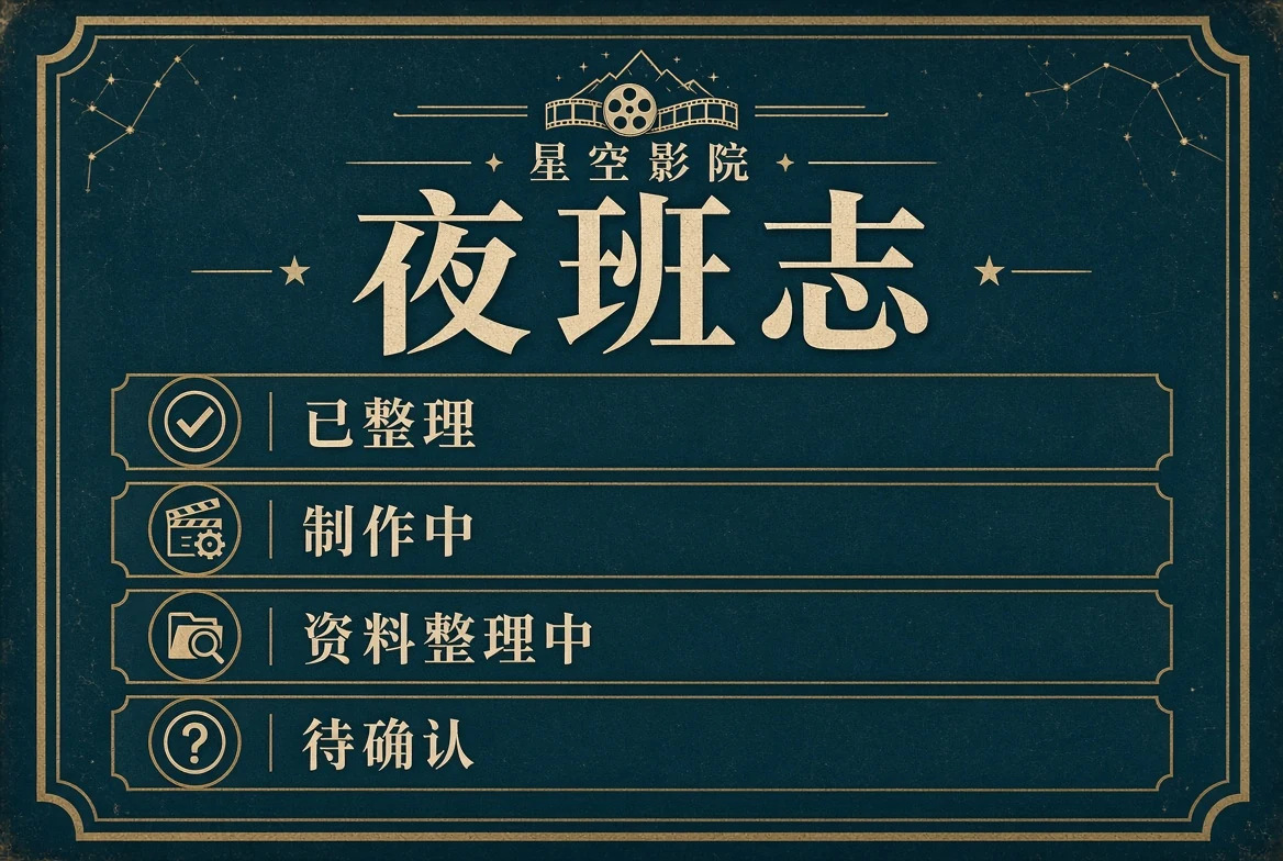 整理状态主题画面